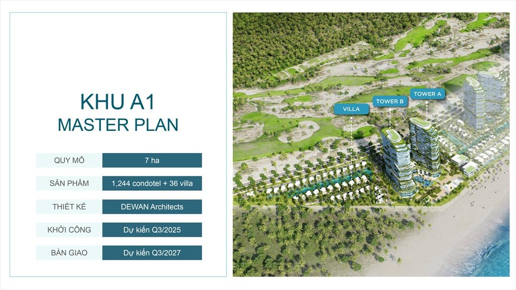 Mở bán phân khu A1 Maia Resort Hồ Tràm vào tháng 7/2025